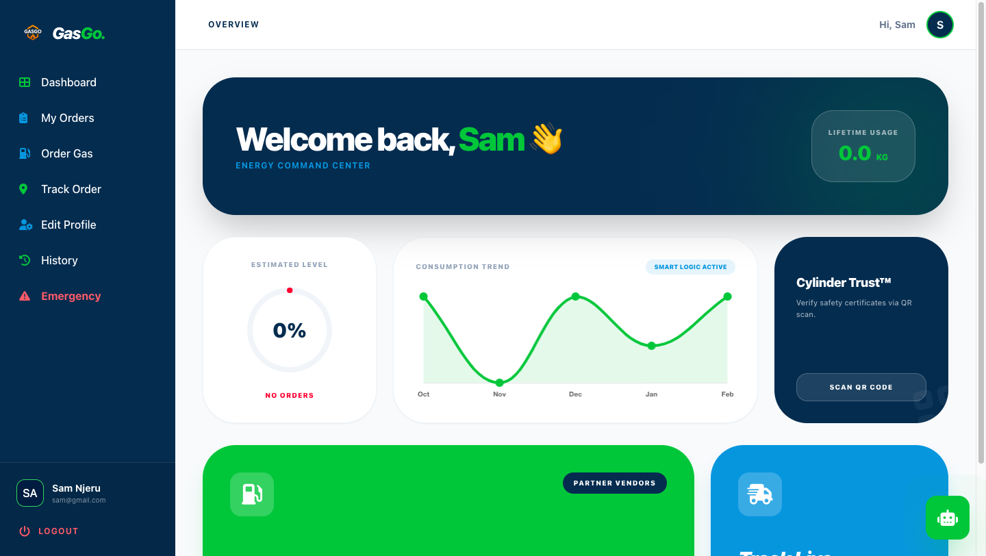 GasGo Dashboard